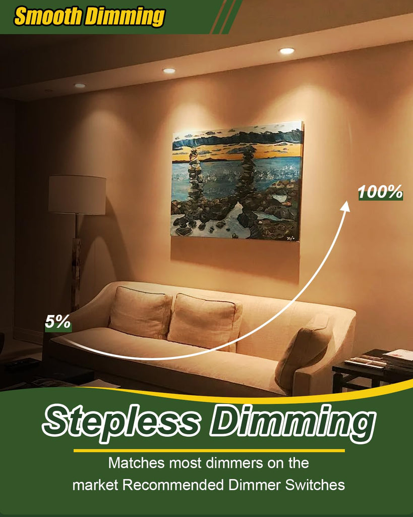 Gimbal LED Recessed Lighting - 6 Inch 5CCT 12W 360° Rotation Adjustable Eyeball Light, LED Swivel Spotlight