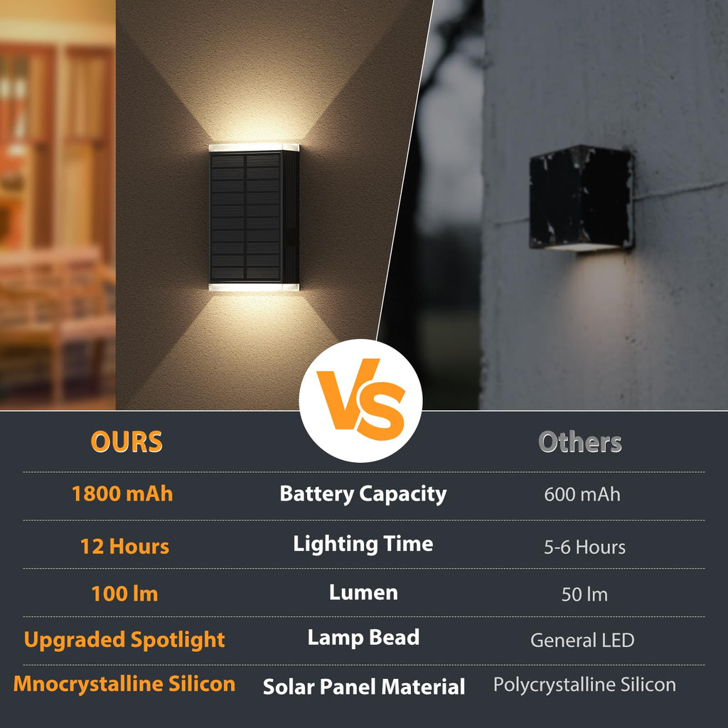 Solar Wall Light Outdoor, 3000/4000/6000K 3 Modes Dusk to Dawn Lighting Wall Sconce IP67 Waterproof Up and Down