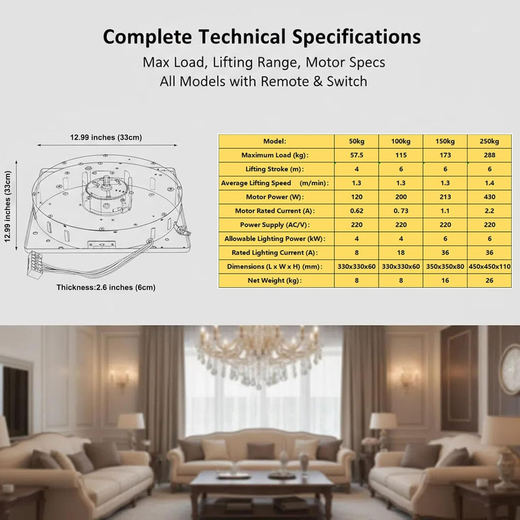 381 lb Motorized Chandelier Lift System with Remote Control, Commercial Grade – Mid-Capacity