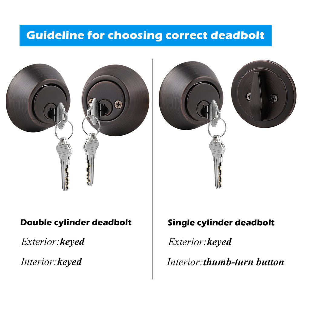 2 Keyed Alike Double Cylinder Deadbolts Door Locks with Same Key Oil Rubbed Bronze Finished