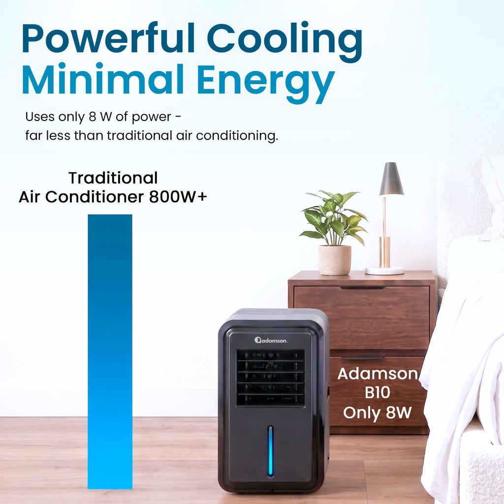 Bed Cooling System, Twin Size, Cotton Mattress Pad for Night Sweats