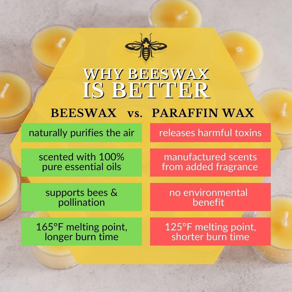 Beeswax Amanita Mushroom Candle, 3.5 x 3in