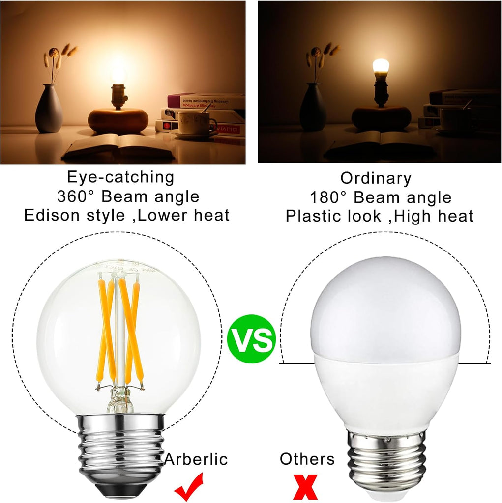 G16.5 Light Bulb LED,4W E26 LED Bulb dimmable Equivalent E26 40 watt Light Bulb,Warm White 2700K,400lm,CRI85+,AC120V