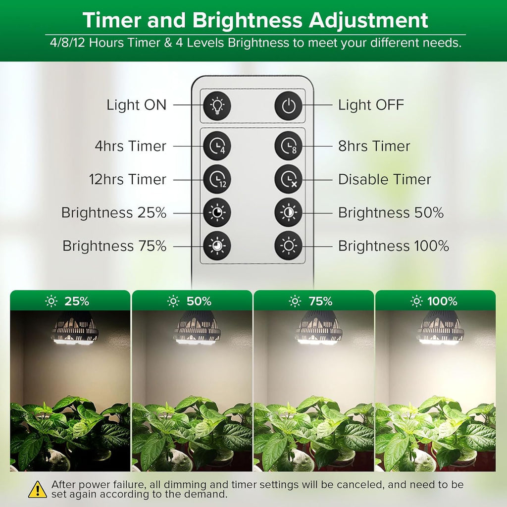 Dimmable Full Spectrum Grow Bulb with Remote Control, High PPFD, Auto On Off Timing 4 8 12 Hrs
