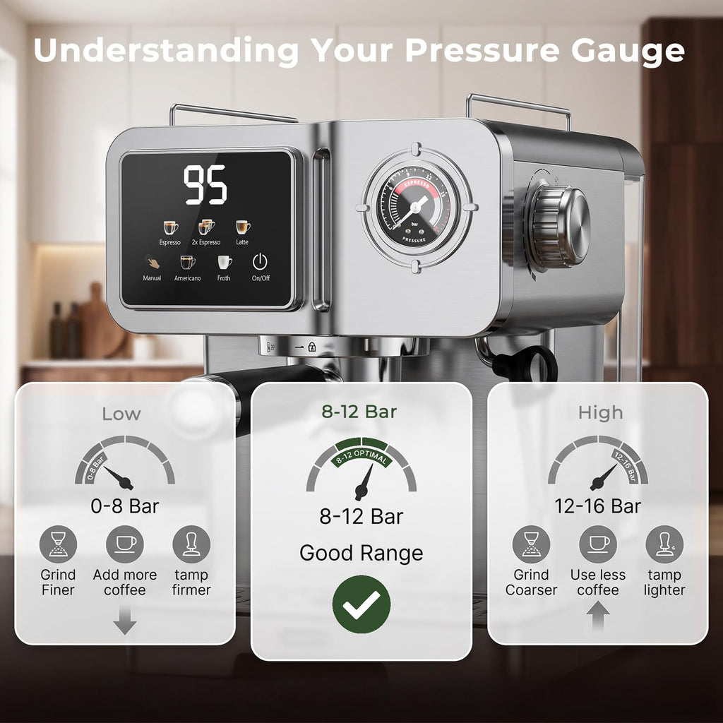 Espresso Machine with 58mm Portafilter, Brushed Stainless Steel