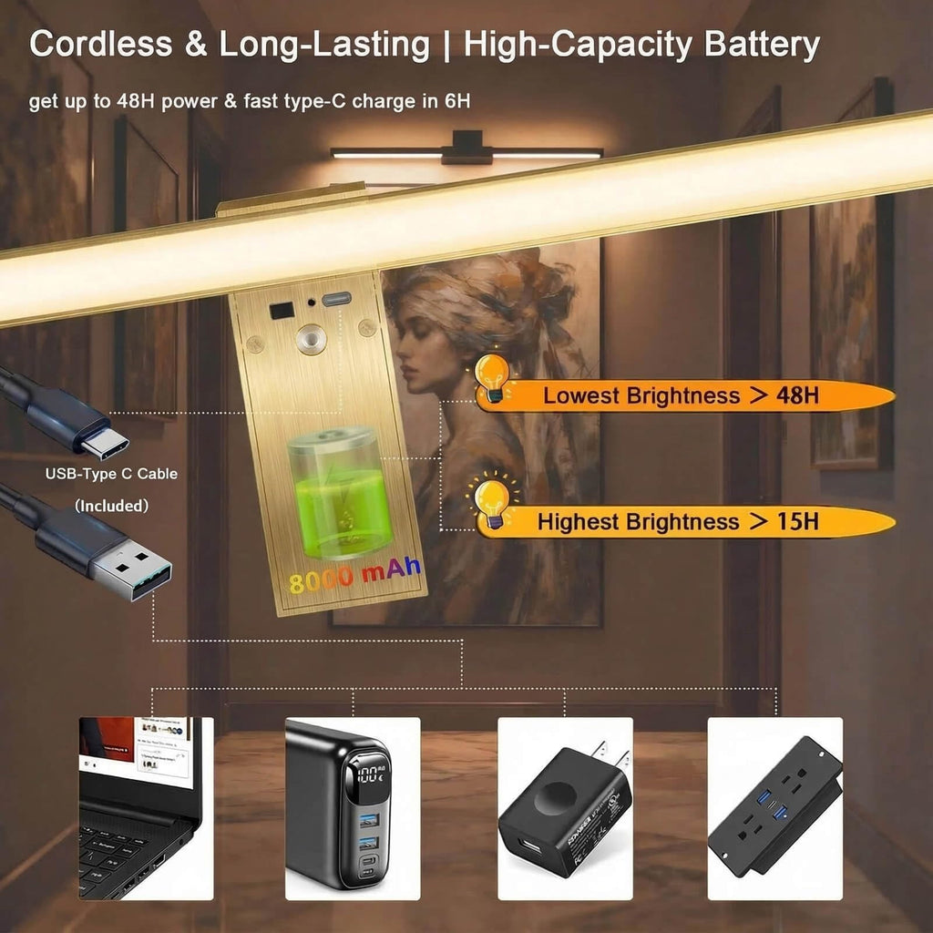 Picture Lights for Wall Battery Operated, Rechargeable Wireless Lights for Pictures on Wall with 3 Color Dimmable