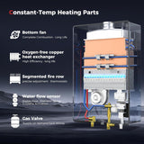 Climatech 5 Tankless Water Heater Gas 5.28 GPM Up to 6.4 GPM, 150, 000 BTU