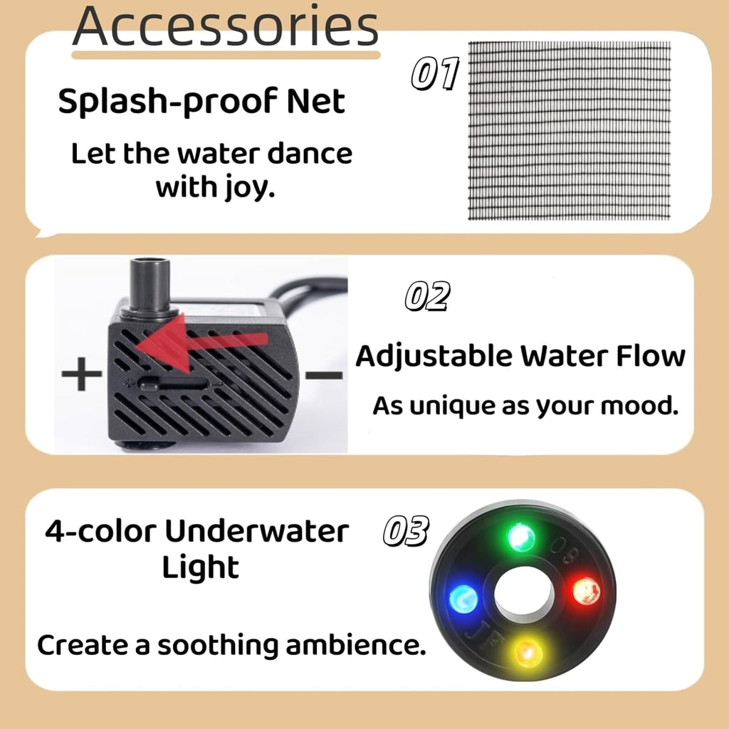 Tabletop Water Fountains, 7.8" Indoor Waterfall with 4-Color Relaxing Lights & Quiet Submersible Pump, Small Soothing