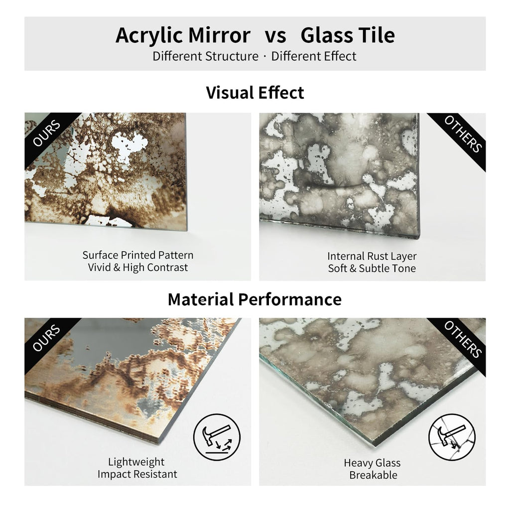 Acrylic Antique Mirror Wall Panels, Humidity Wall