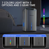 Dehumidifier for Basement (85 OZ, 800 sq ft) Quiet Dehumidifiers for Home, Auto Shut-Off, Sleep Mode, 3 Gear Timer(8H