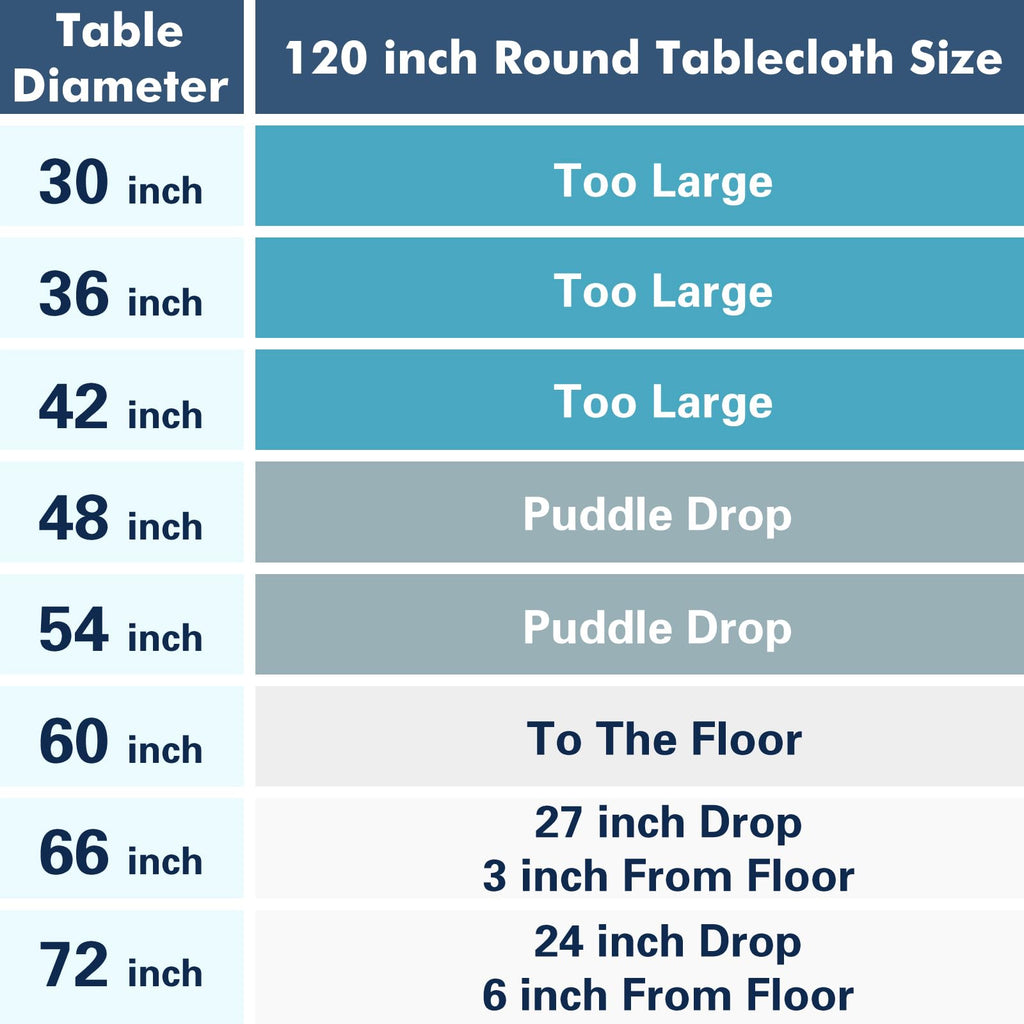 6 Pack 120 Inch Tablecloths Round White Table Cover