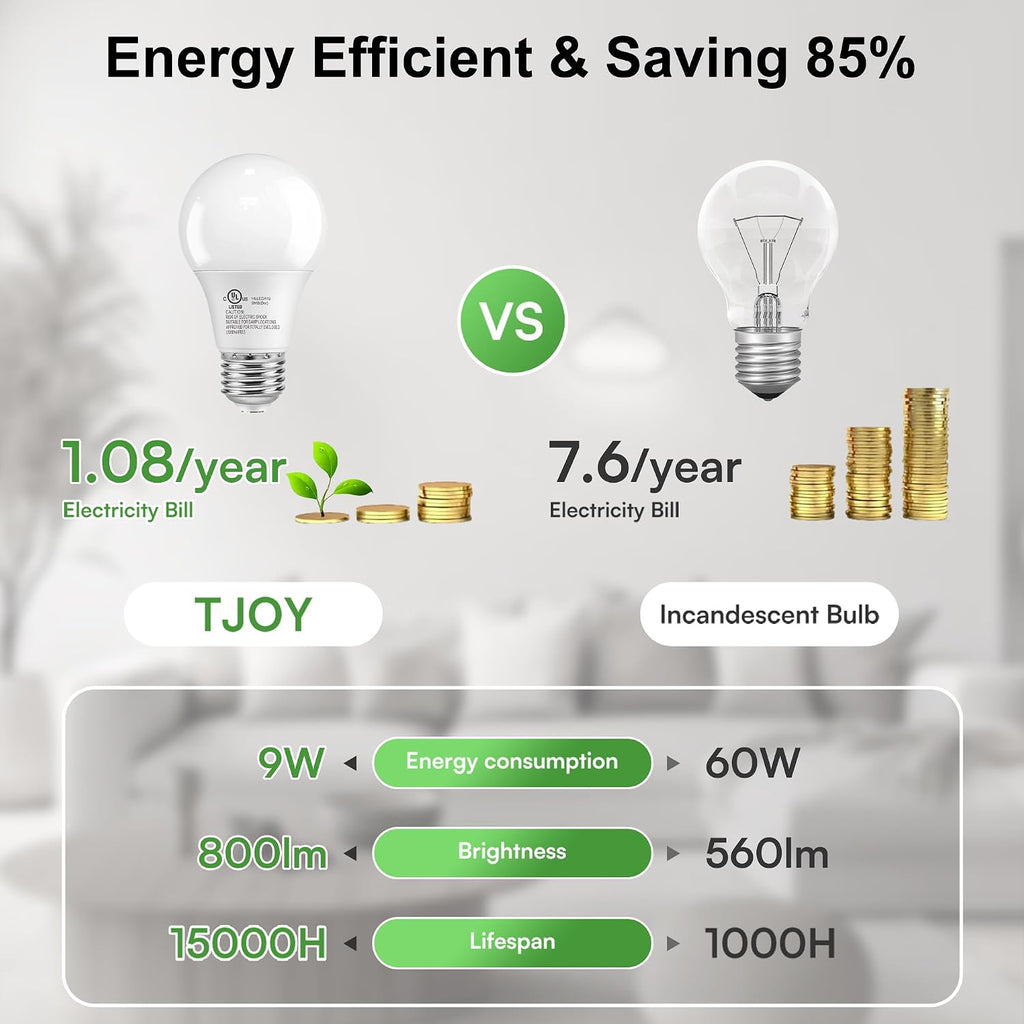 A19 LED Light Bulbs, 4000K Cool Neutral White,60W Eq,E26 Standard Base