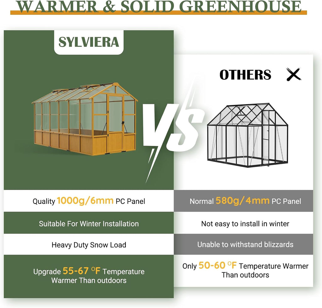 6×12 FT Walk-in Wooden Greenhouse with Adjustable Roof