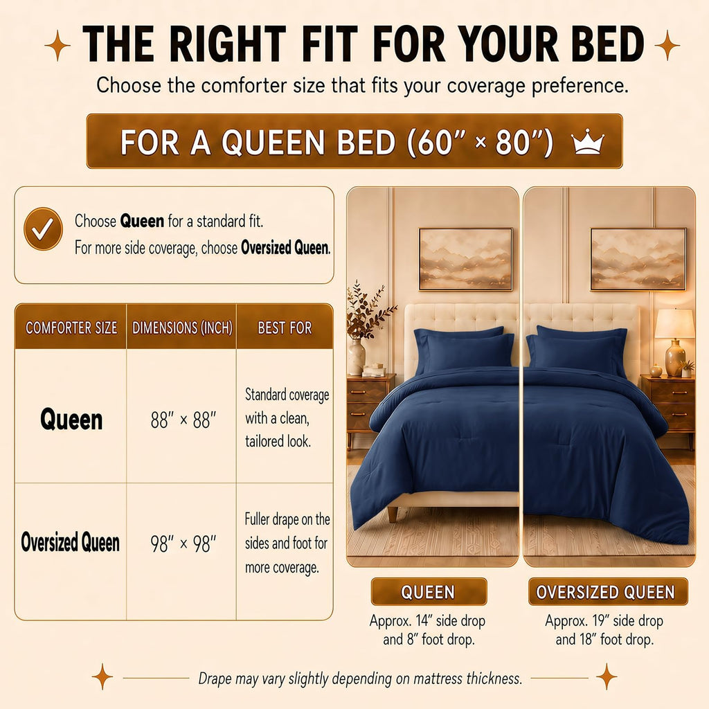 Oversized Comforter Set Navy, 7 Pieces Bed in a Bag