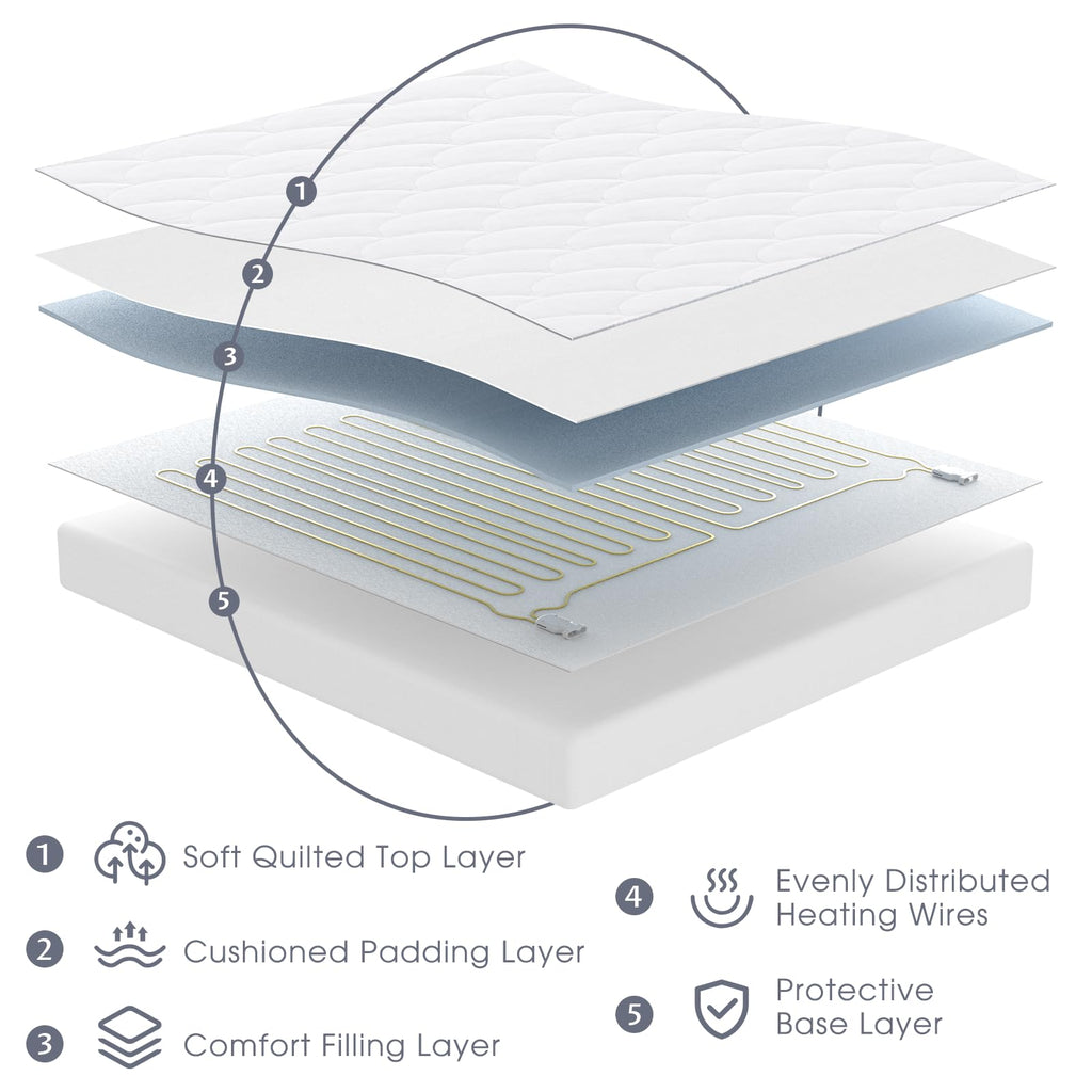 Heated Mattress Pad, Zipper-Removable Top, Machine Washable