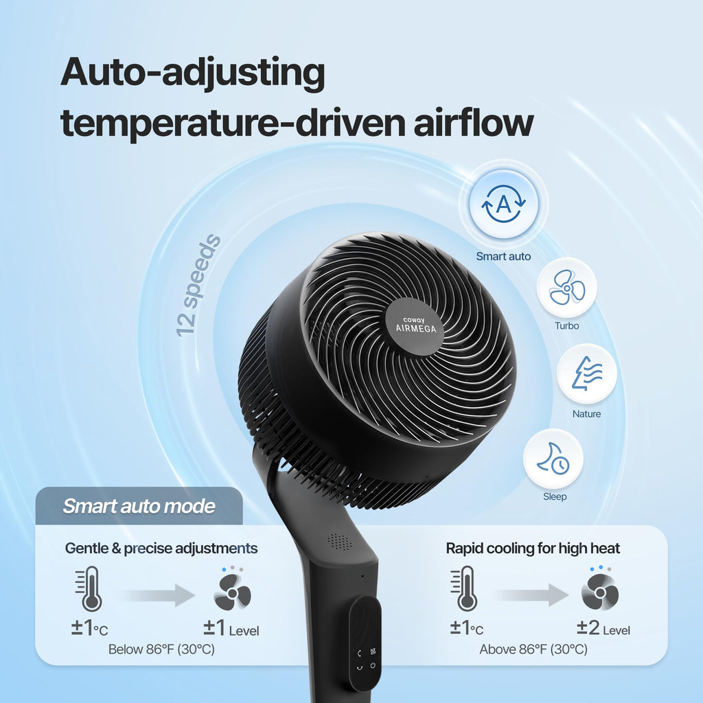 Airmega P50 Pedestal Fan , Voice Control, 18.5dB Quiet with BLDC Motor, 120°+90° Omni-Directional Oscillating, 108ft
