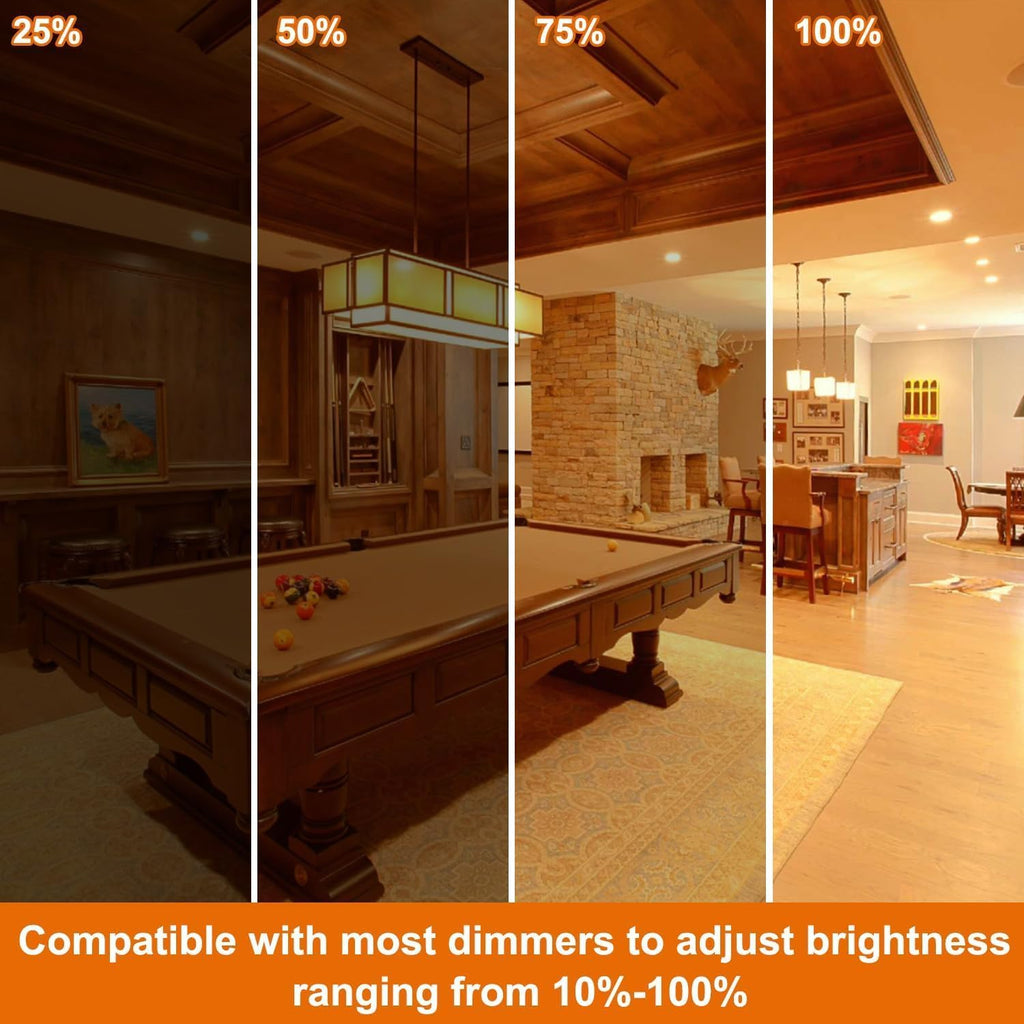 Waterproof PAR38 LED Flood Light Bulb Dimmable 15W 120V 3000K