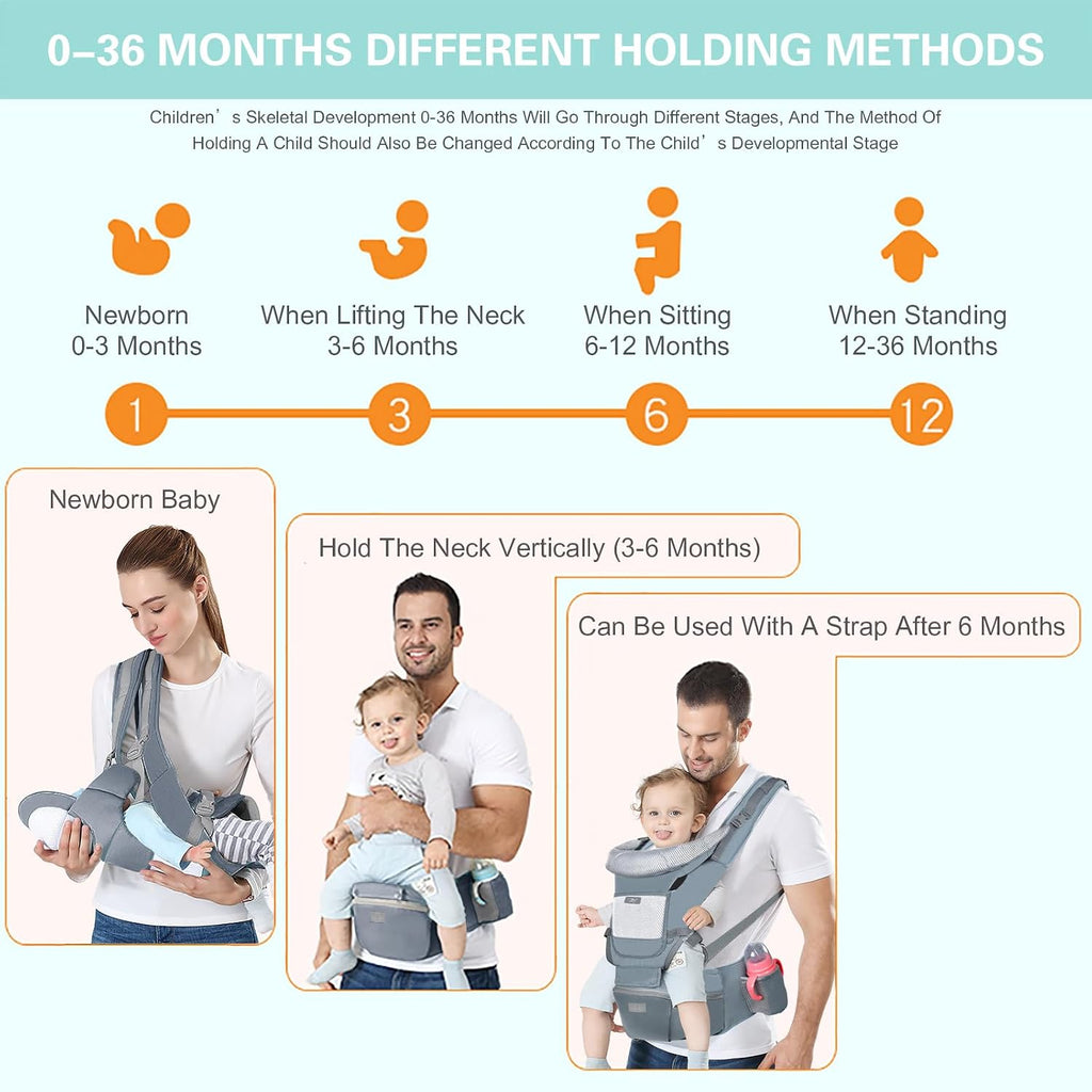 Carrier Ergonomic Infant Carrier, Baby Hip Seat for 7-33lbs