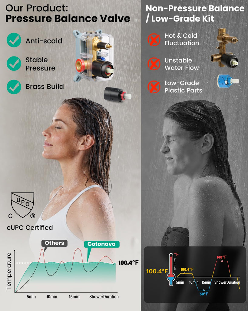 Shower Faucet Set with Handheld Spray Oil Rubbed Bronze,12'' Head