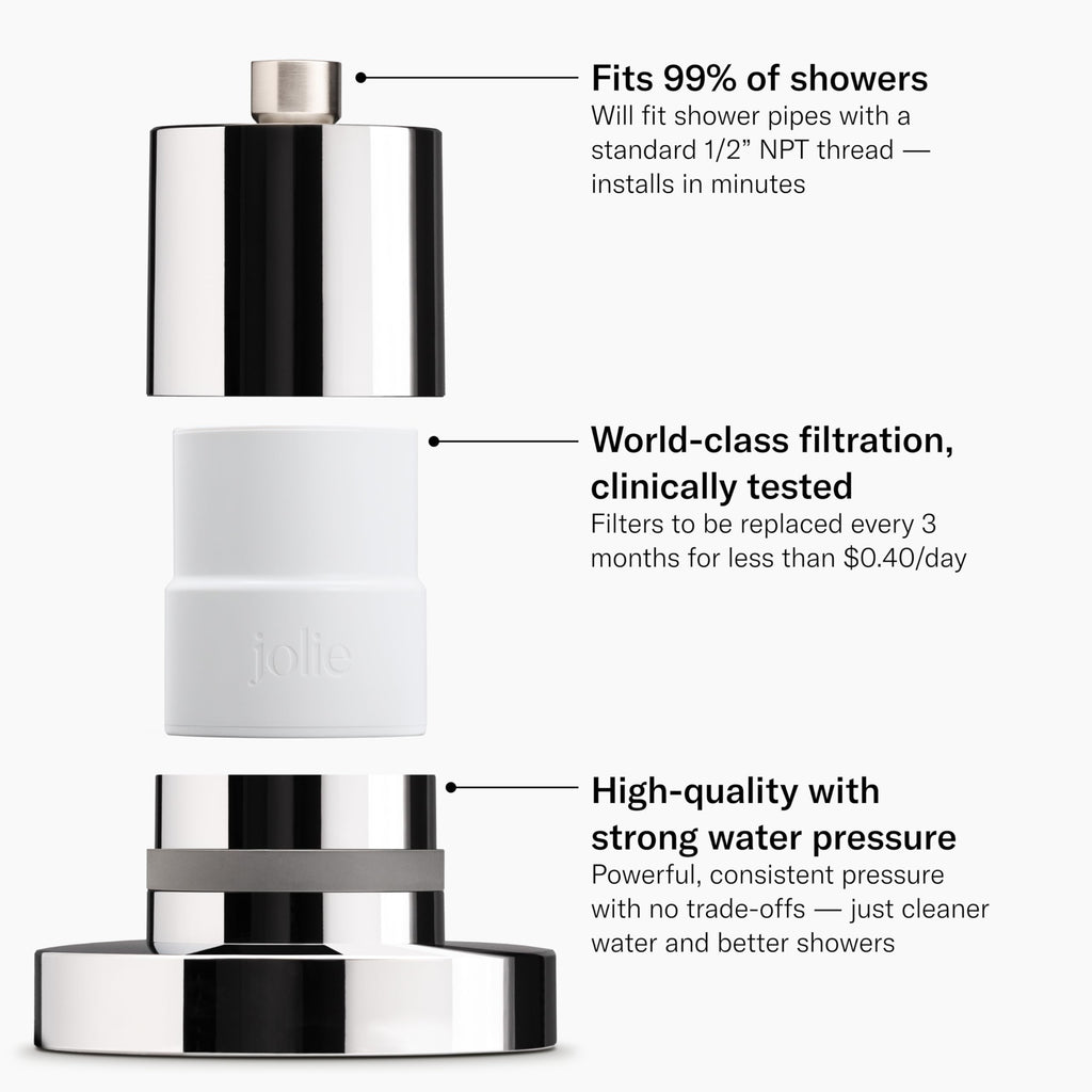 Filtered Showerhead, High Pressure Shower Filter, Modern Chrome