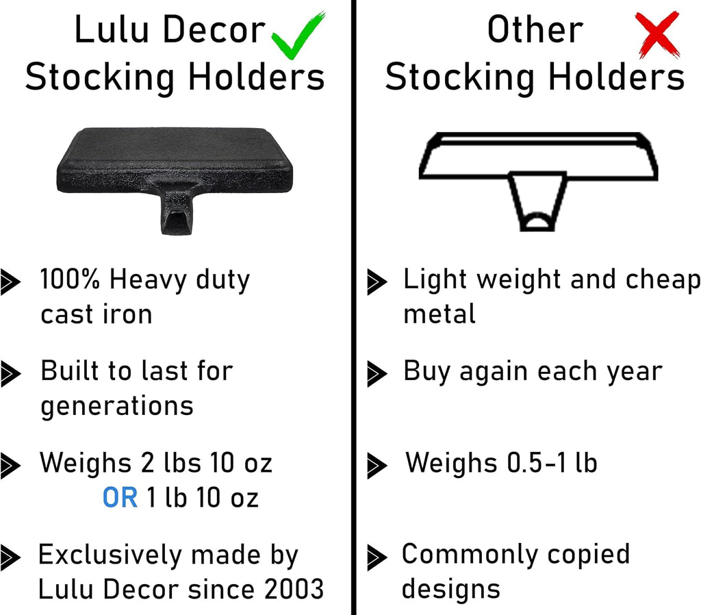 Decor Black Christmas Stocking Holders for Mantle set of 4 - Heavy Cast Iron Weighted Strong & Sturdy - Low Profile