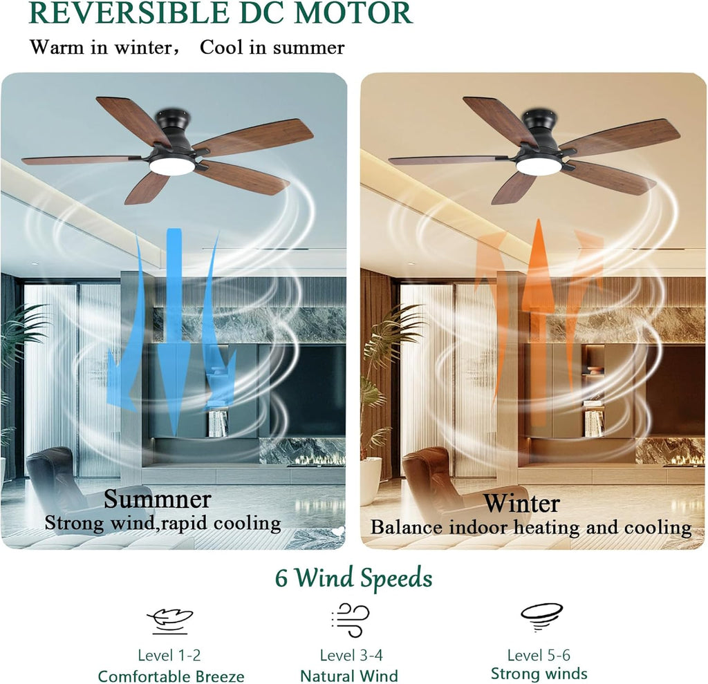 Ceiling Fans with Lights, Low Profile Ceiling Fan with Light and Remote/APP Control, DC Motor, Noiseless, Flush Mount