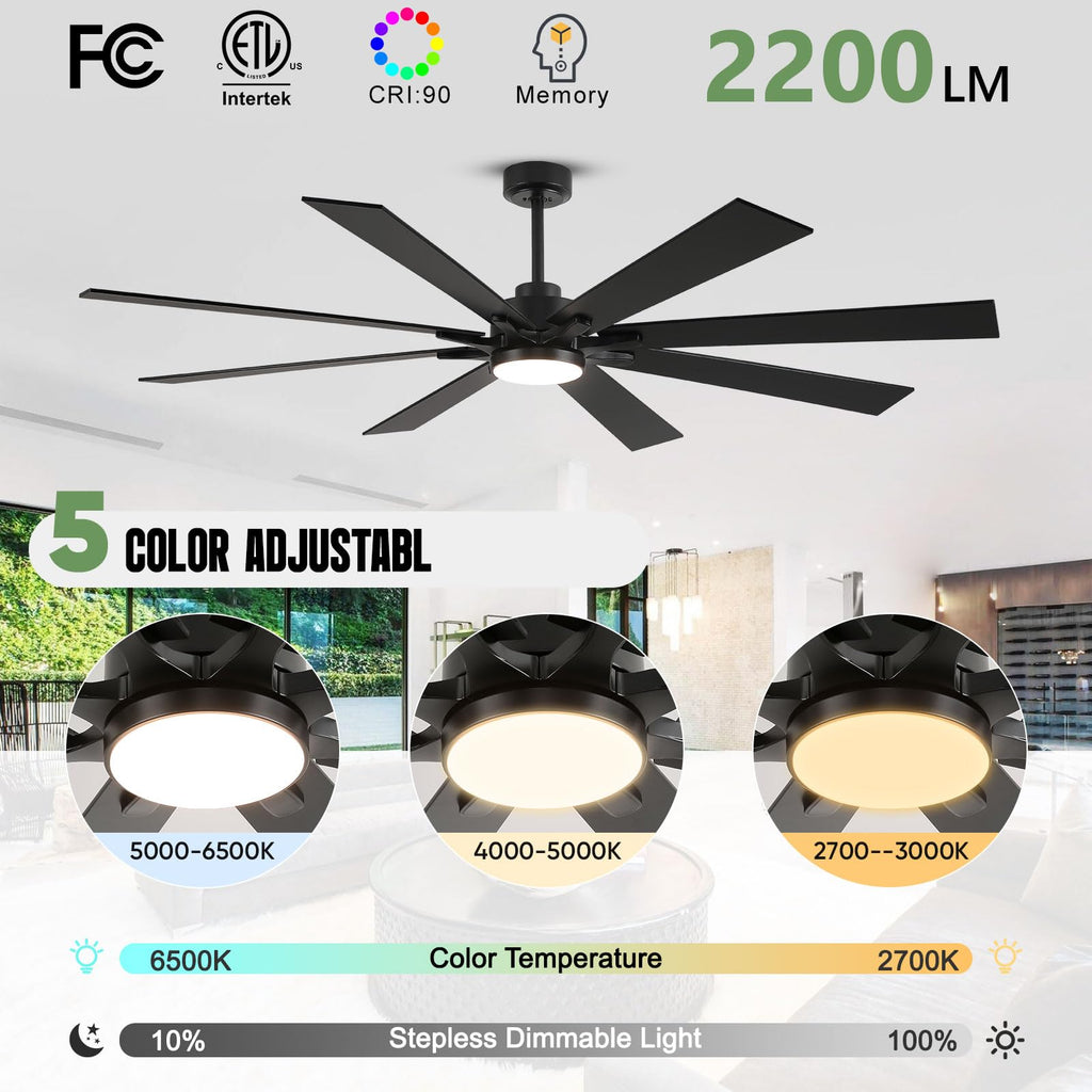 72 Inch Large Industrial Ceiling Fan with Light and Remote, Matte Black Outdoor Ceiling Fans DC Motor with 8 Plywood