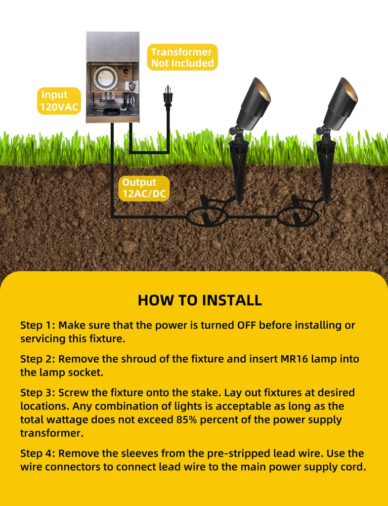 Solid Brass Landscape Spotlight 1-Pack with 5W LED MR16(101B-Black)