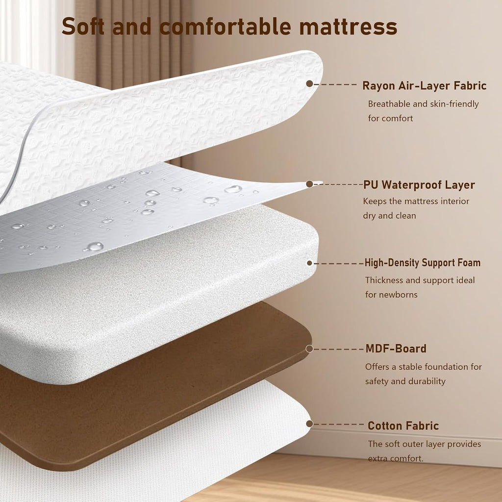 3 in 1 Baby Bassinet Bedside Sleeper,Bedside/Rocking Bassinet for Baby with Waterproof Comfy Mattress and Lockable