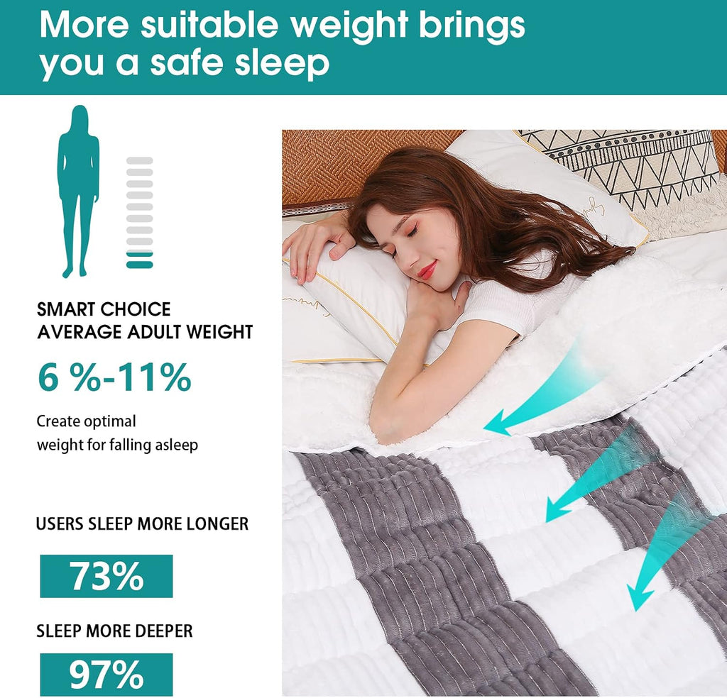 Sherpa Weighted Blanket for Adults 15lbs, 48"x72", Twin Full Size Fuzzy Heavy Throw Blanket for 140-160lbs
