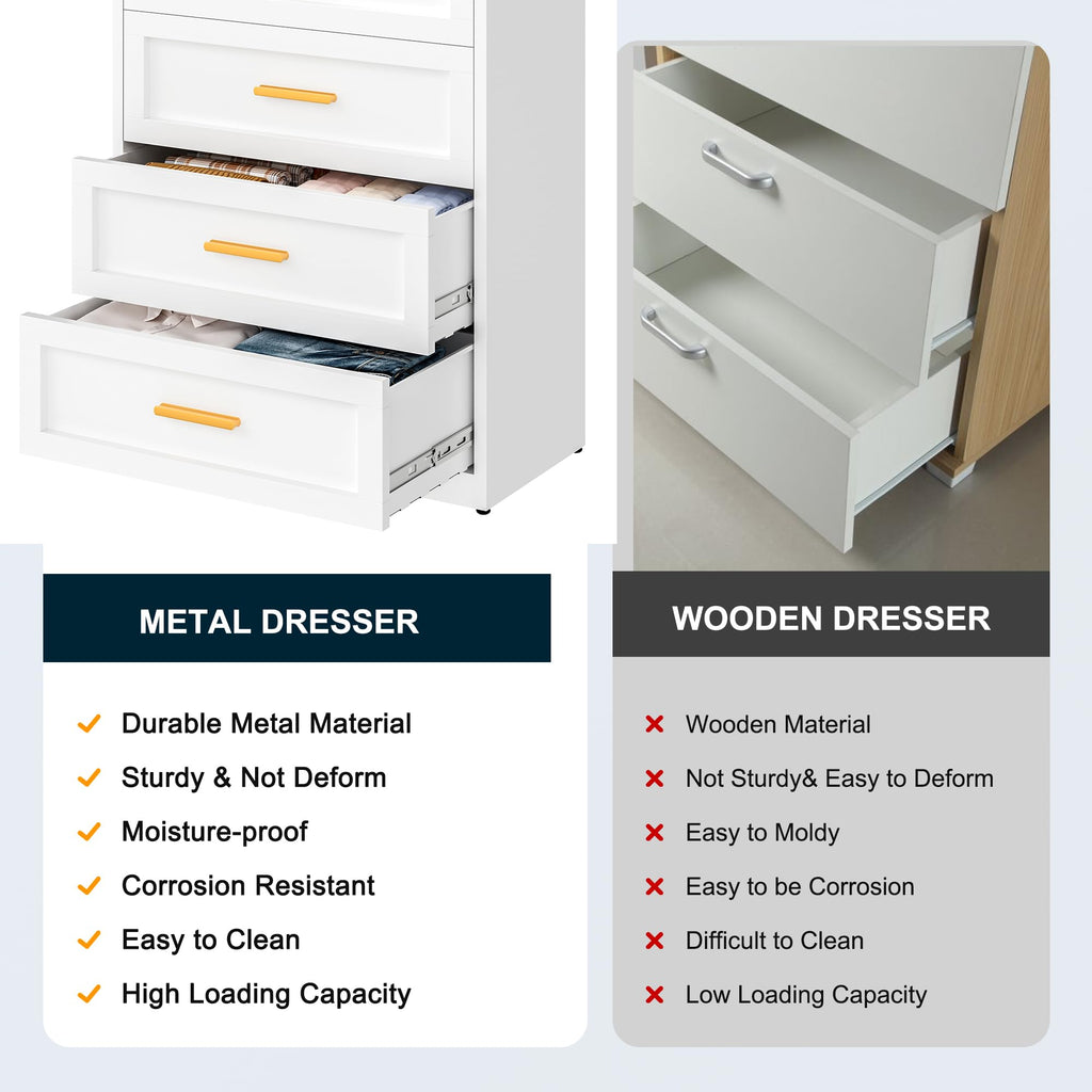 White Metal Dresser with 5 Spacious Drawers, Modern Chest of Drawers with Gold Handles, Metal Chest of Drawers