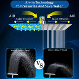 Rain Shower Head - High Flow Large Rainfall Shower Heads Made of Stainless Steel