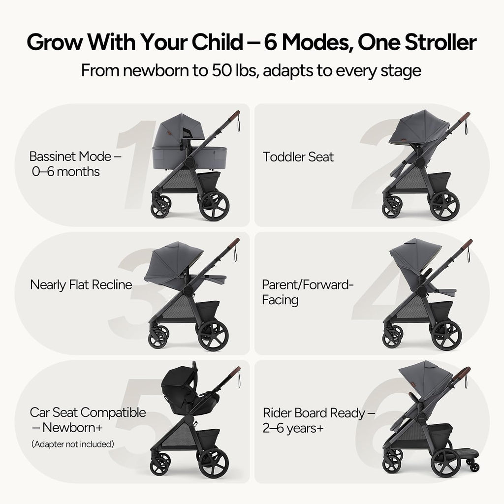 Ultimate 3 Full-Size Stroller with Bassinet, Newborn to Toddler