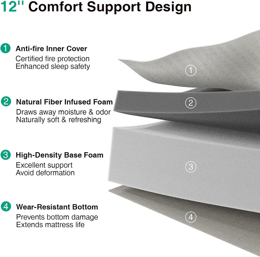 Full Mattress 12 Inch, Full Size Memory Foam Mattress | for Contouring Support & Pressure Relief, Motion Isolation &