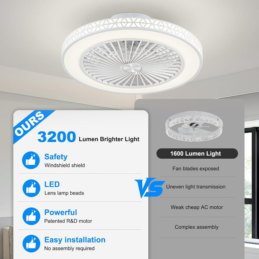 Reversible Flush Mount Ceiling Fans with Lights and Remote, 20" Ultra Low Profile Ceiling Fan,6 Wind