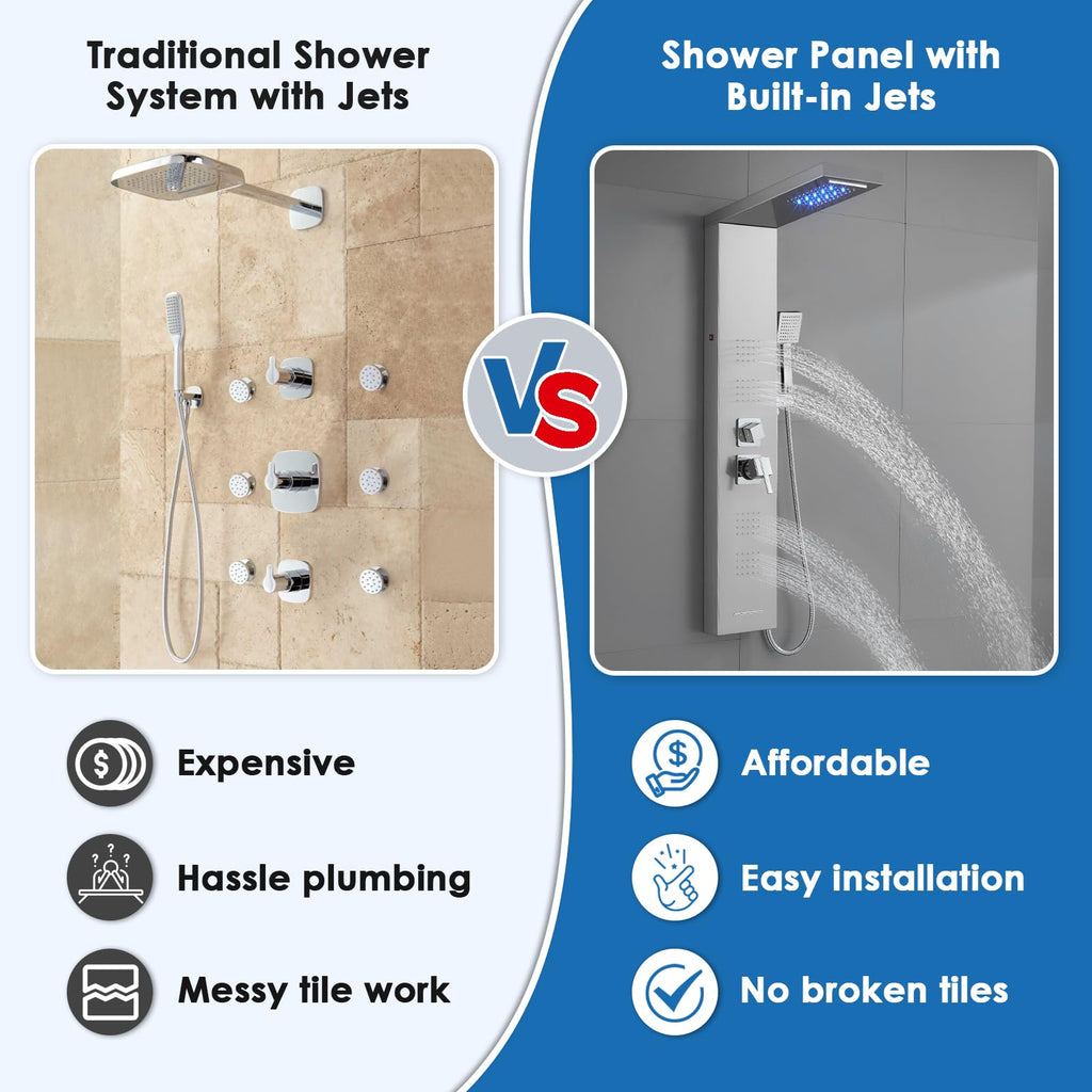 LED Shower Panel Tower System with Lights, 5 Shower Modes, 46.5 Inch