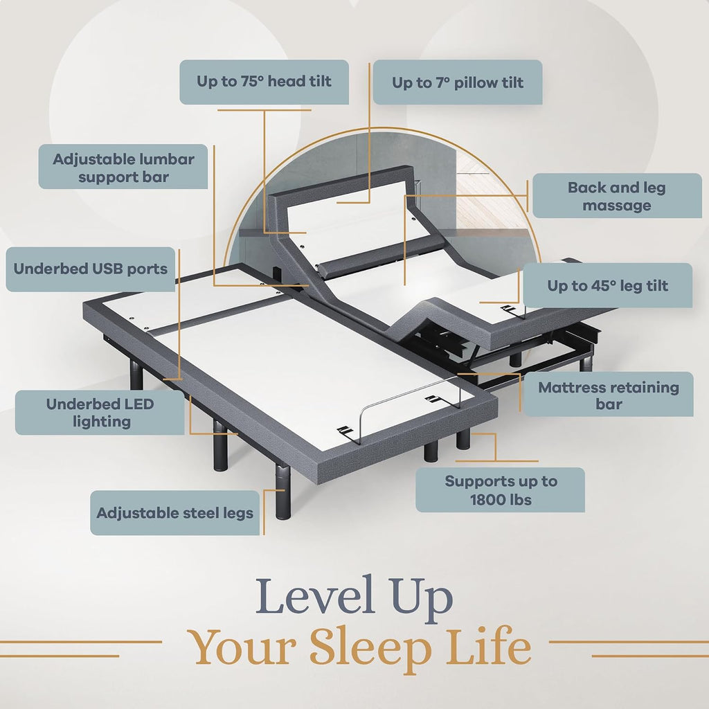 Bliss Adjustable Bed Base-Frame Only, Head and Foot Lift, Lumbar Support, Head-Pillow-Tilt, Massage, Under-Bed