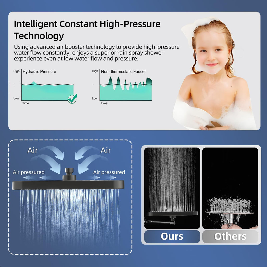 14" Wide Rain Shower Head with Handheld, Full Body Coverage, Black