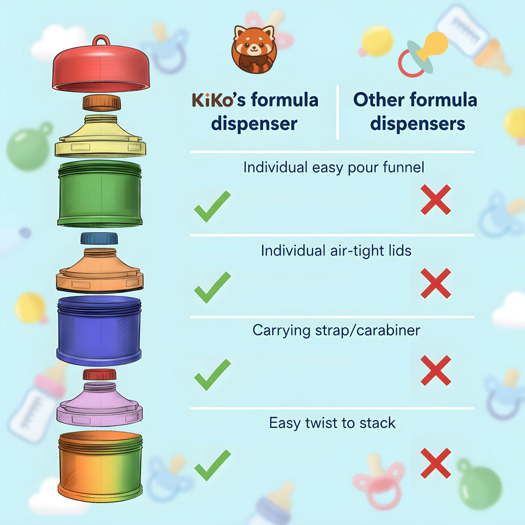 Formula Container to Go - Baby Essentials, Stackable Formula Dispenser for Night Feedings, Snacks and More - 2 Pack