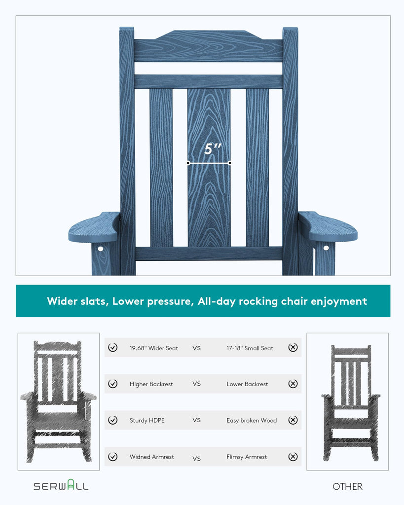 HDPE Oversized Outdoor Rocking Chairs Set of 2, Patio Rocker, Blue