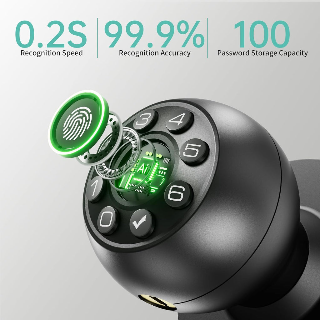 Fingerprint Door Lock Biometric Keypad Smart Door Knob | Bedroom Passcode Handle, Home Office