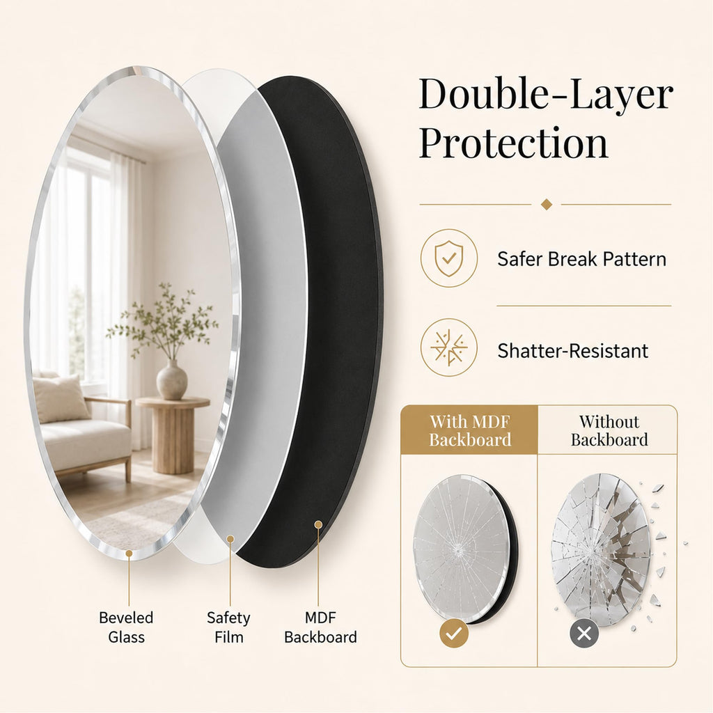 30 Inch Round Frameless Beveled Wall Mirror Vanity