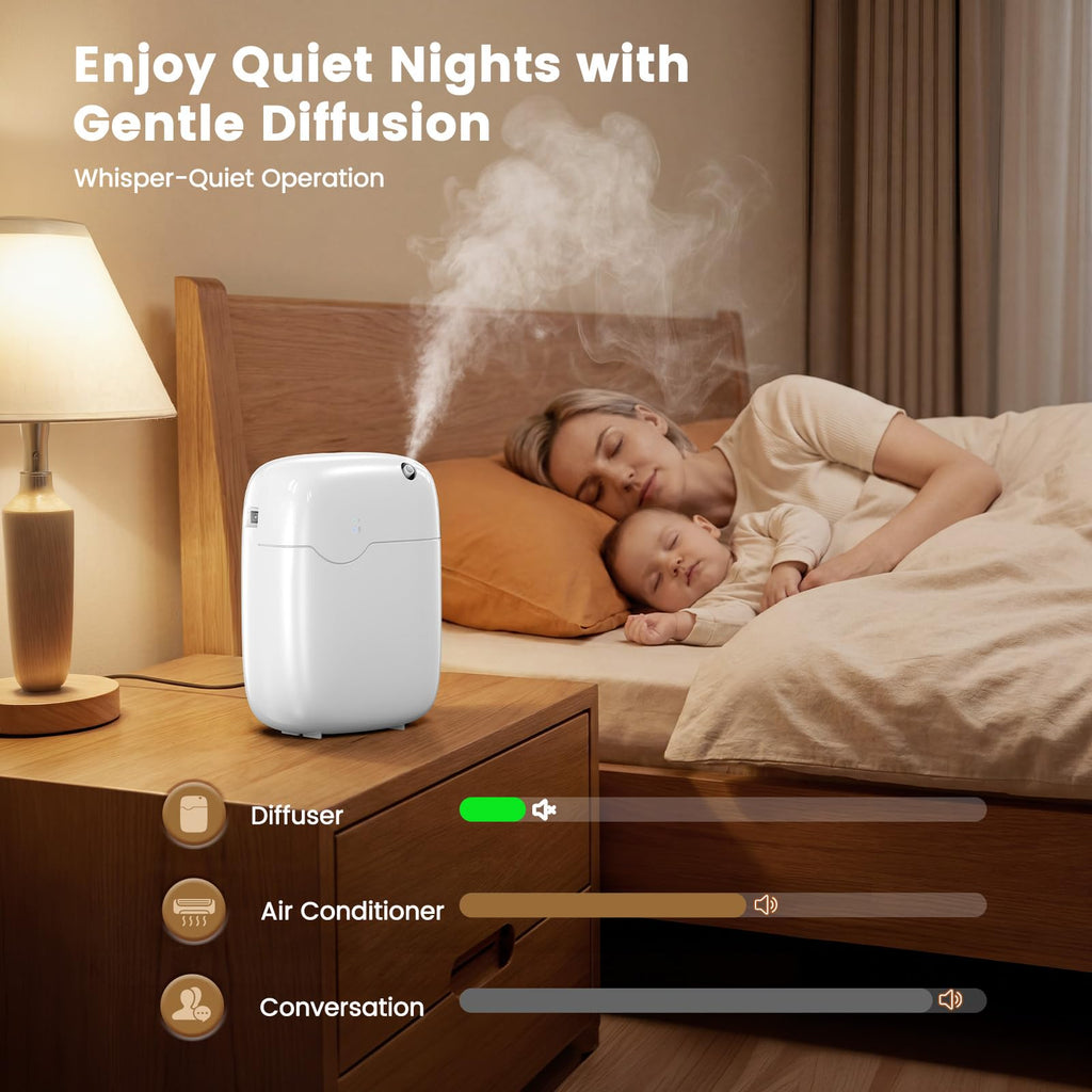 Waterless Essential Oil Diffuser Whole House Lasting Aroma White