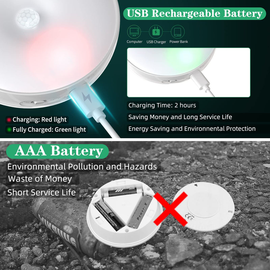 LED Closet Lights Wireless Motion Sensor Puck Light, Newest Version USB Rechargeable Dimmer Step Light with Remote