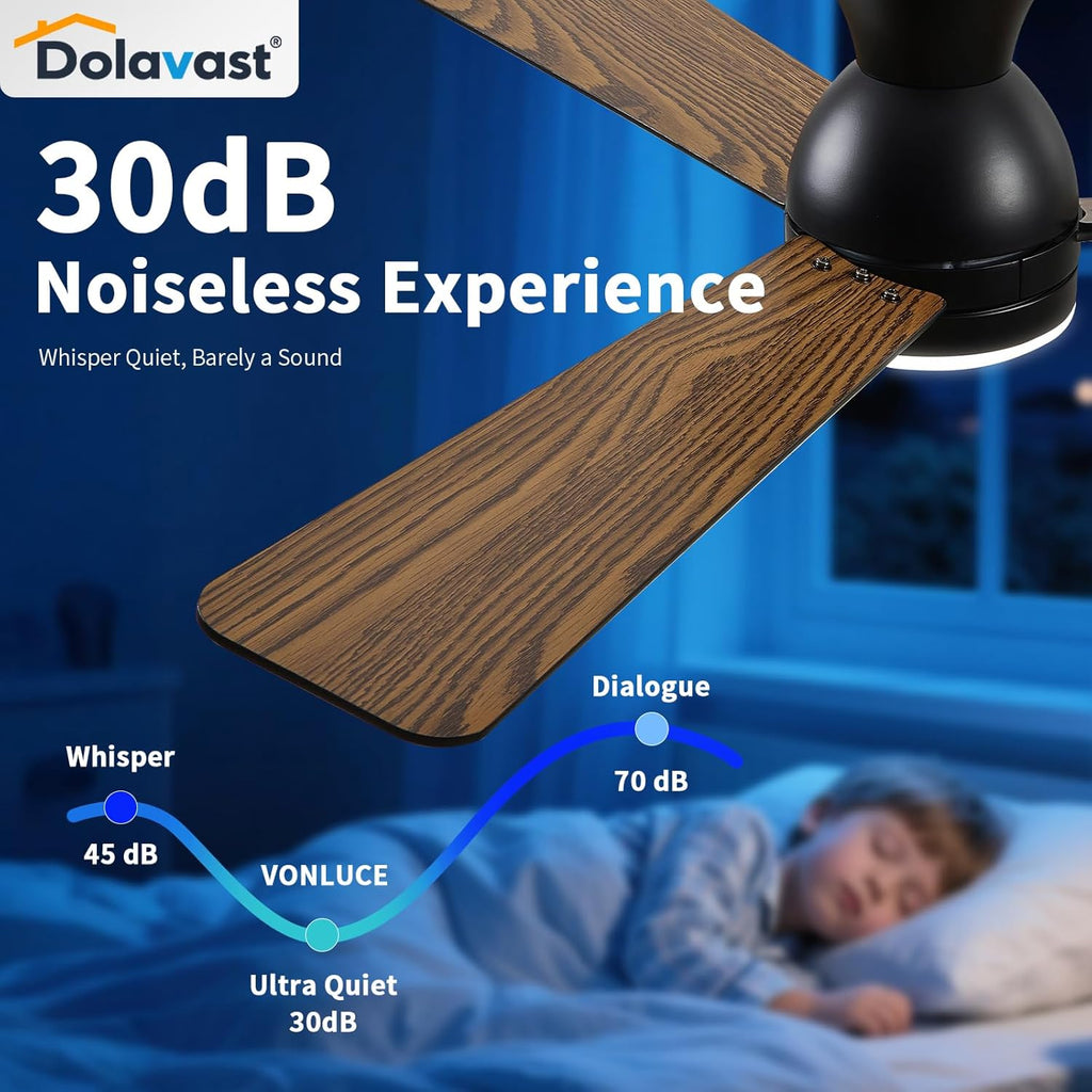 Ceiling Fans with Lights, 48 inch Low Profile Ceiling Fan with Light and Remote Control, Flush Mount, Reversible
