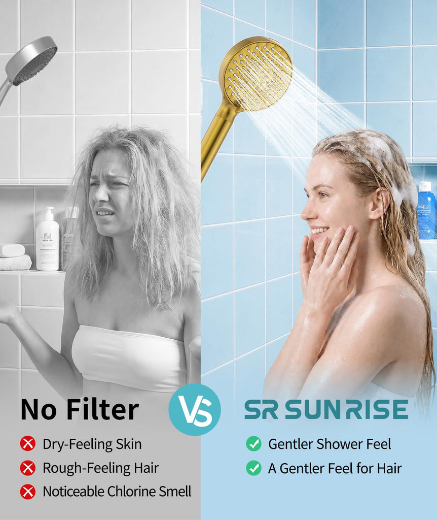 Filtered Shower Head with Handheld High Pressure 9 Spray Mode Showerhead Detachable Shower Head Water Softener