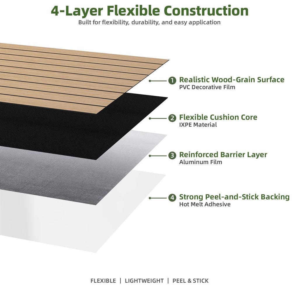 Peel and Stick PVC Slat Wood Wall Panel, Yellow, 118" x 15.7"
