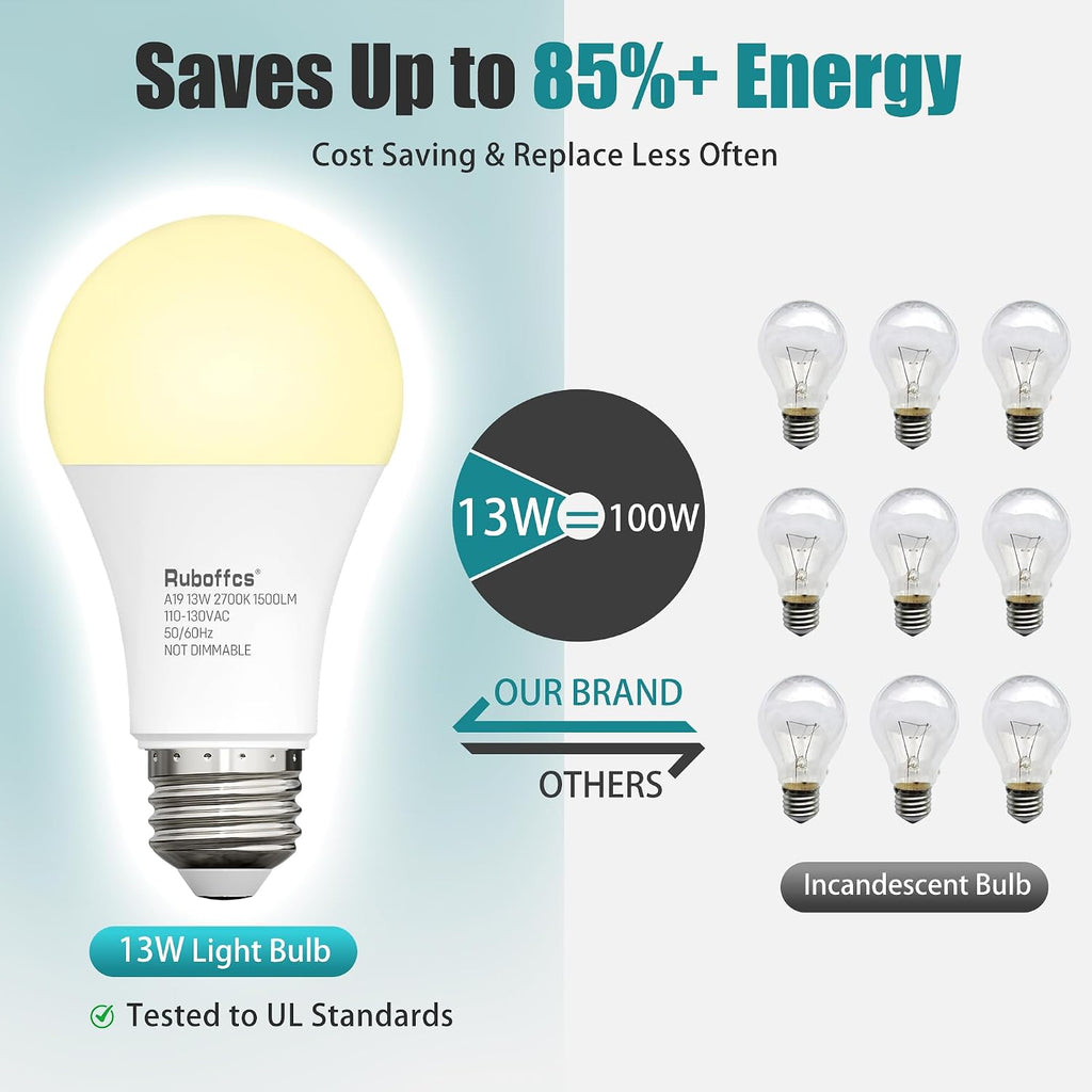 6 Packs A19 LED Light Bulbs,Soft White 2700K,100 Watt Equivalent