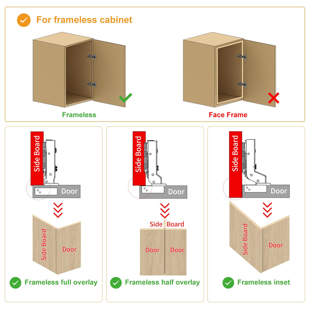 20 PCS Inset Soft Close Hinges, Clip ON Plate, 105 Degree, Silent Hydraulic, Self Closing, Black Frameless European