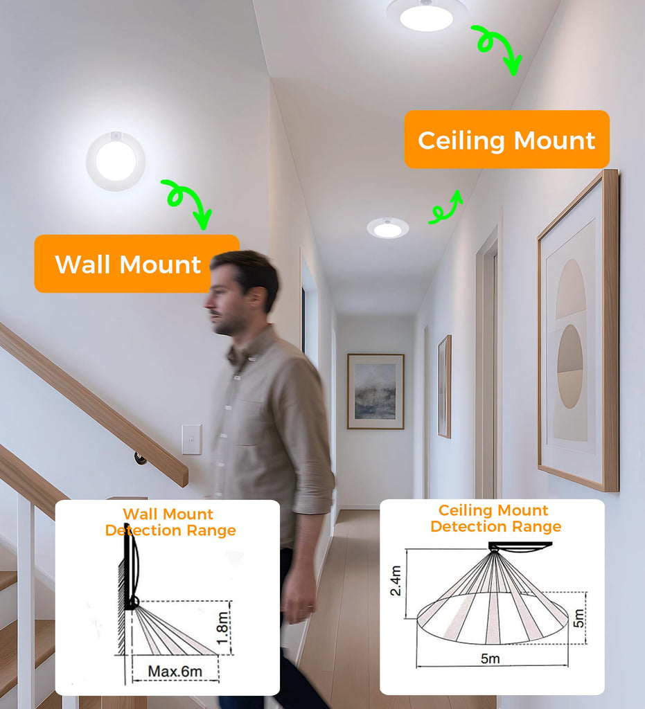 4 Pack] Motion Sensor Ceiling Light Indoor, 120V CRI90 10W 5000K Bright Day Light, 6.5 inch LED Flush Mount Ceiling